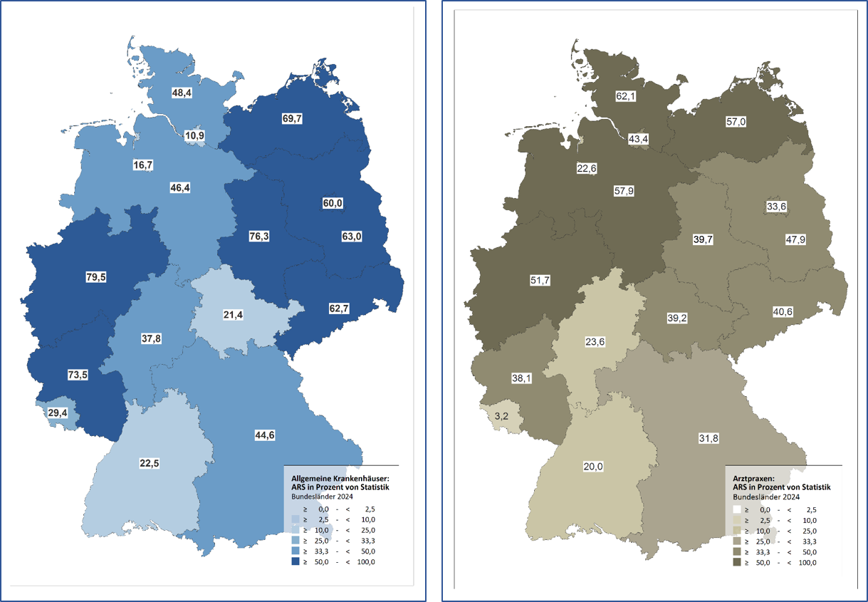 Abdeckung stationäre / ambulante Versorgung nach Bundesländern in ARS