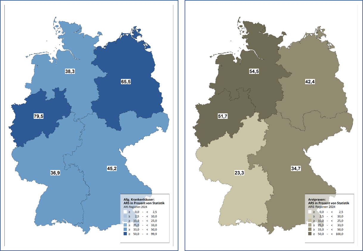 Abdeckung stationäre / ambulante Versorgung nach Regionen in ARS